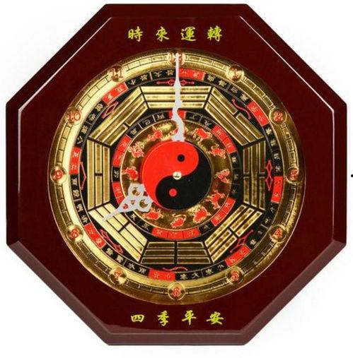 罗盘八卦盗墓,罗盘八卦指引下的神秘盗墓之旅